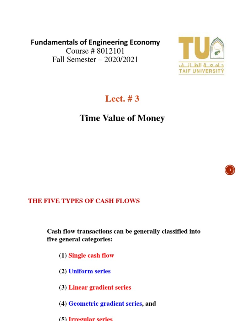 Engineering Economy Course Student 3 | PDF | Present Value | Interest