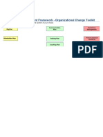 Who PM Framework-Organizational Change Toolkit - v1 - 0