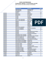 Datos Covid-19 EXT - Casos+ y Brotes