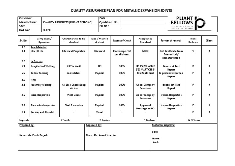 Quality Assurance Plan (QAP) PDF Construction Welding