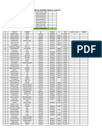 Registro de Historias Clínicas - Covid 19: Total de HC Entrega Abril 72