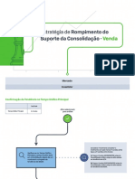 Estratégia Rompimento Do Suporte Da Consolidação - Venda