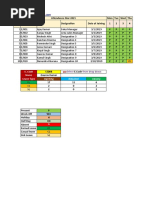 E. Code Name Leave Type Opening Adjusted Closing: Select From Drop Down