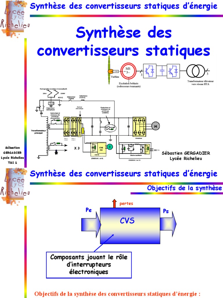 PDF) Convertisseurs statiques d'énergie électrique