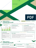 Copper Rod Plant Investment Opportunity Scorecard