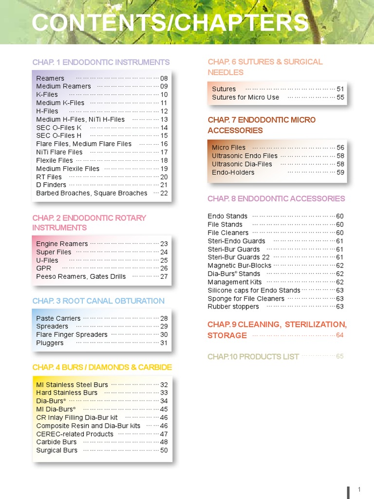 Mani Burs Catalogue Dental PDF