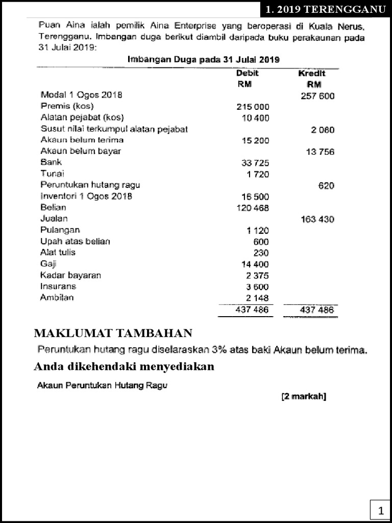 PHR Vorbereitung