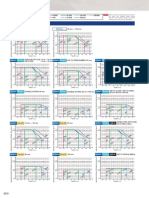 wp_vs_wt