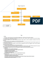 Bagan Organisasi LGD 3