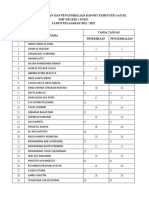 Daftar Penerimaan Raport