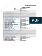 Distribución de Grupos