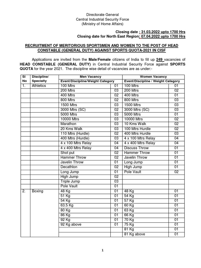 CISF HC Sports Quota Recruitment 2022 Notification PDF Test (Assessment) Eye