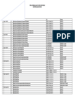 Jurnal Pembelajaran Perkelas