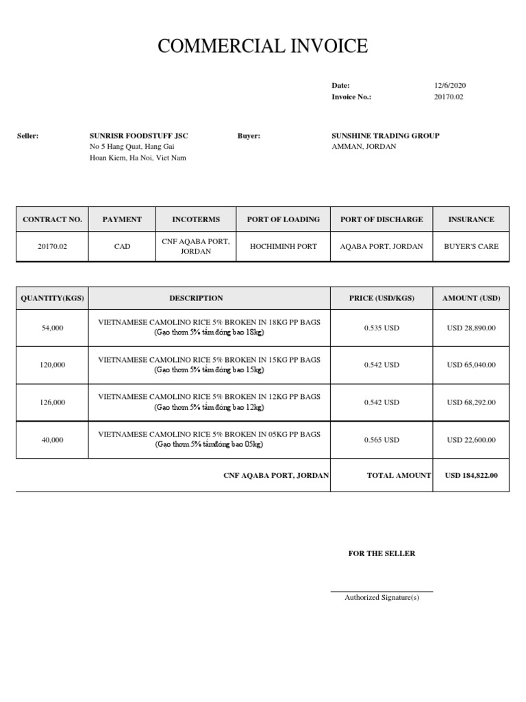 Inv, PL | PDF | Trade | Private Law