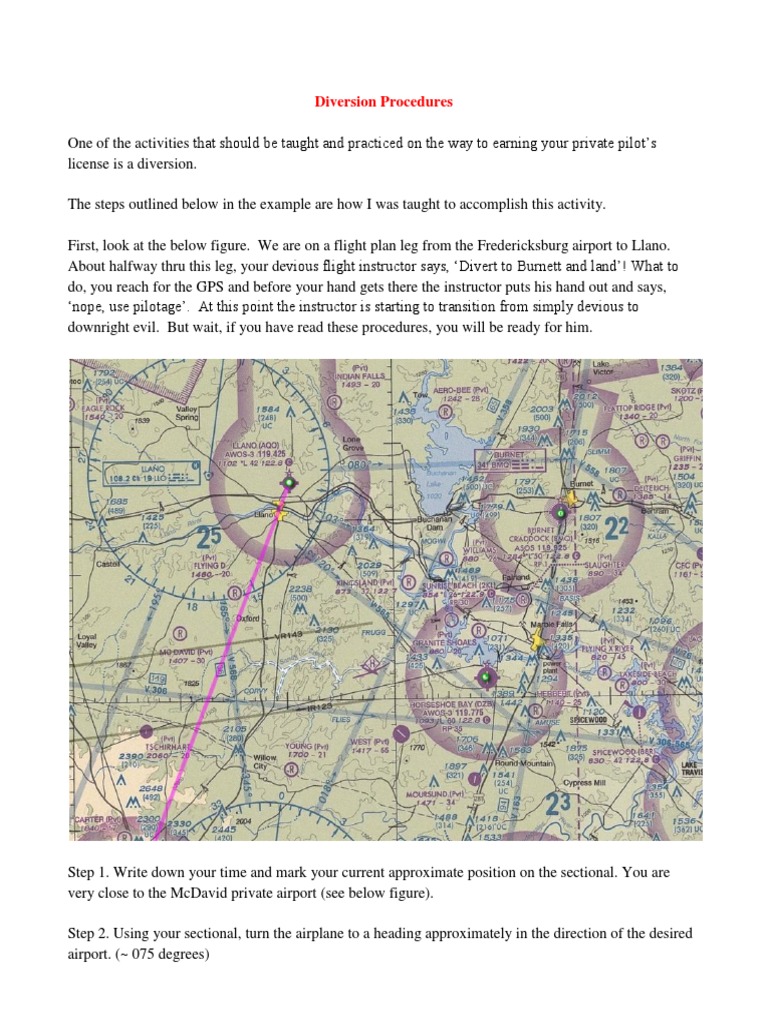 Diversion Procedures PDF Airport Aerospace