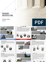 AR - 2504 History of Architecture - Iv Timeline For Modern Architecture