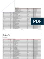 Fourth Edition Hungarian Wordlist