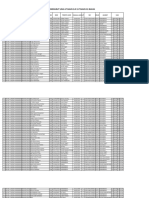 Rekap Data Siswa Menurut Usia SDN 104284