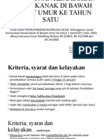 Permohonan Kemasukan Kanak-Kanak Di Bawah Kohort Umur