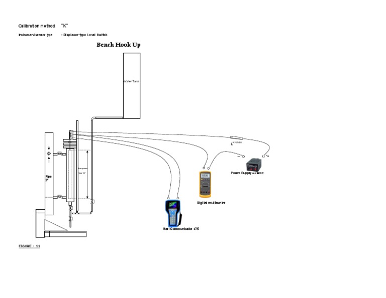 Level Switch Calibration Diagram PDF