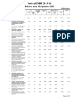 Federal PSDP 2013-14: Releases As On 20-September-2013