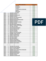 Peta Tutor TGL 27 Sep Untuk Tutor