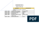 Rundown Pdo 1