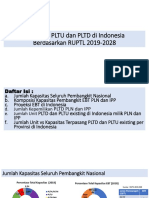 PLTU & PLTD Indonesia RUPTL 2019-2028