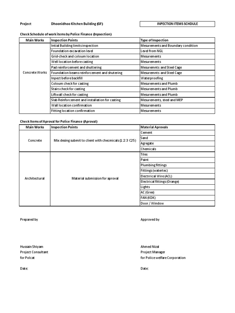 Inspection Schedule Kithen Building GF | PDF | Concrete | Architectural ...