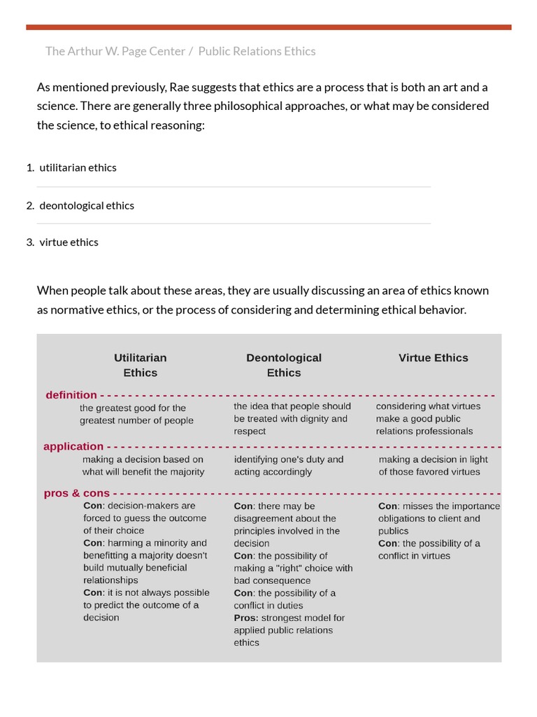 Three Ethical Approaches in PR | PDF | Virtue Ethics | Rights