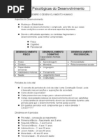 Teorias Psicológicas do Desenvolvimento