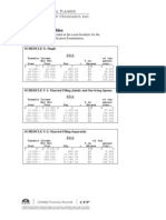 Provided Tax Tables: These Tax Tables Are Provided in The Exam Booklets For The March 2011 CFP Certification Examination