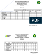 Absen Dan Jadwal Dinas Ruang Icu