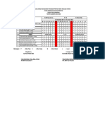 Jadual Dina