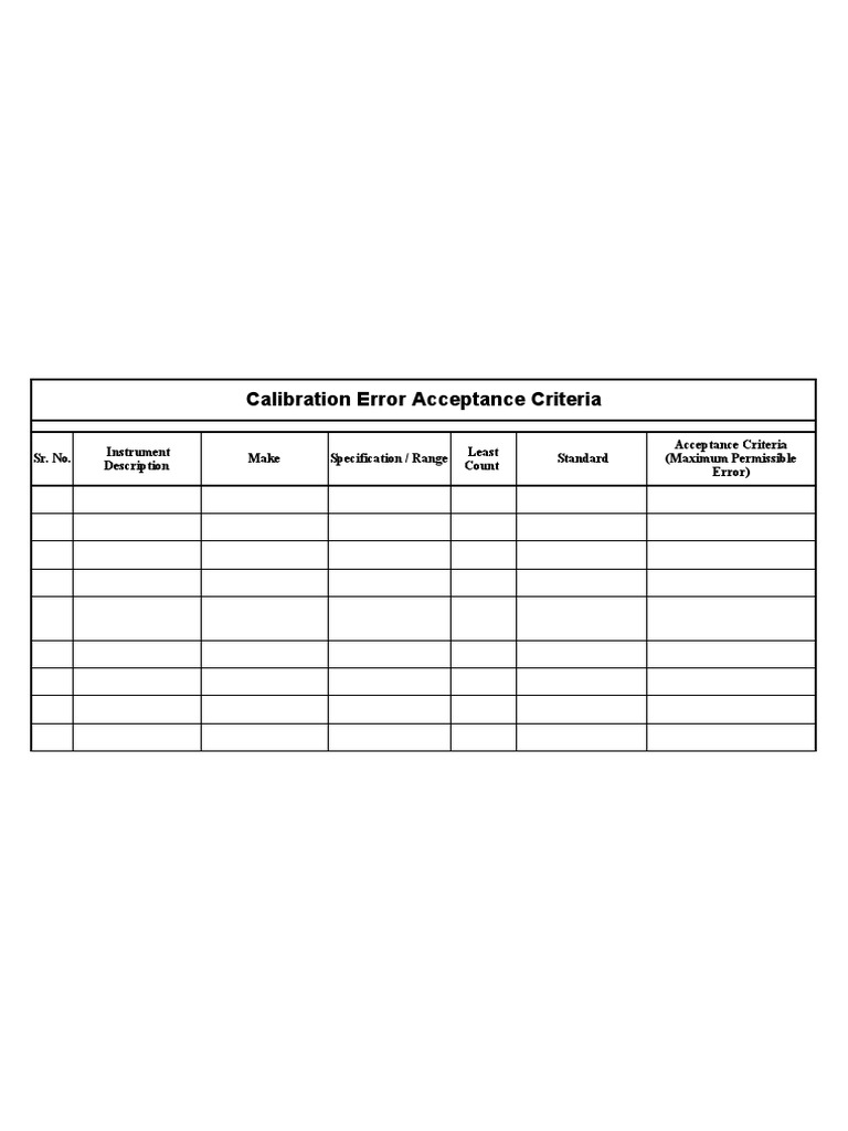 Calibration Error Acceptance PDF