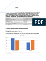 Chart Title: Observation