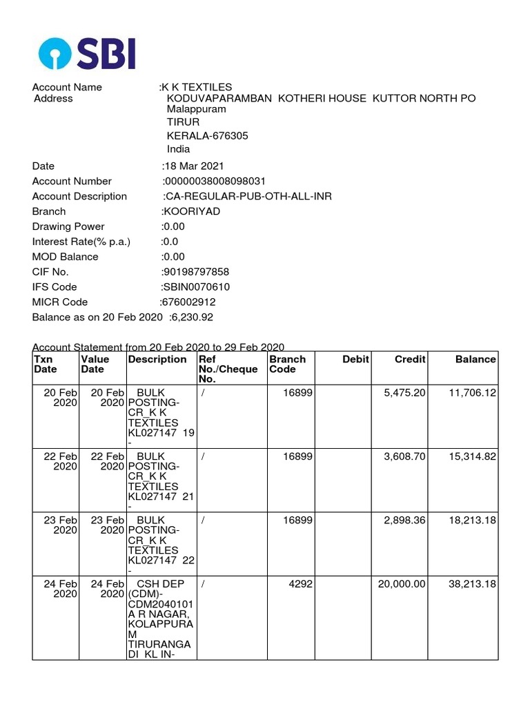 TXN Date Value Date Description Ref No./Cheque No. Branch Code Debit ...
