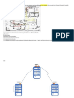 Conexión de 3 oficinas mediante WAN e Intranet