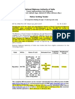 National Highways Authority of India: (National Competitive Bidding Through E-Tendering Mode Only)