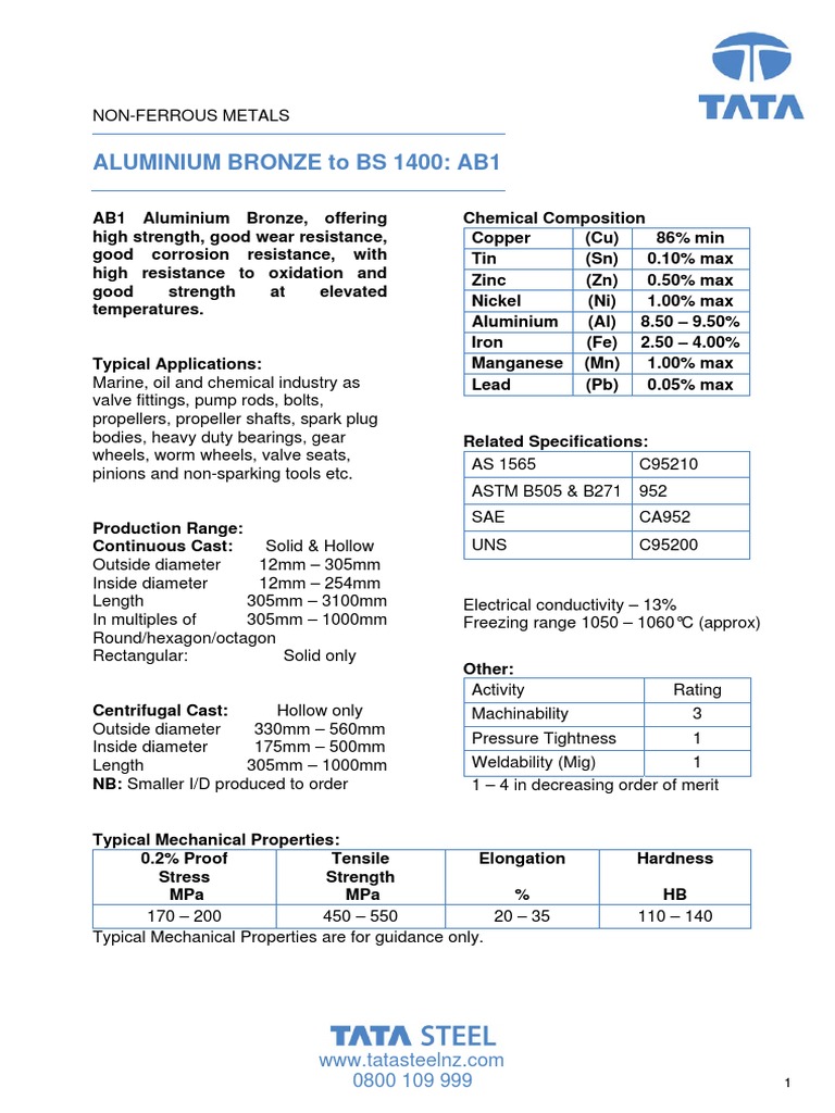 AB1 Aluminium Bronze Composition Guide | PDF | Bronze | Aluminium
