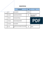 Road Map Pigp 2021