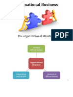 Chapter 8 International Organizational Structure Students