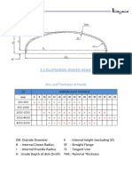 2:1 Ellipsoidal Dished Head: Size and Thickness of Heads