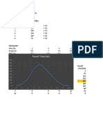 Runoff Total (CFS) : Unit Hydrograph