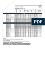 Automotive Manufacturers PVT LTD Price List For The Month of Nov'21 Wef:01.11.21