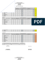 Laporan PTM PKM Jambe Tahun 2019