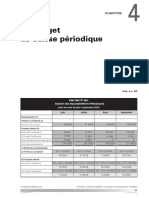 Le Budget de Caisse Periodique 4 - Chenelie Reeducation