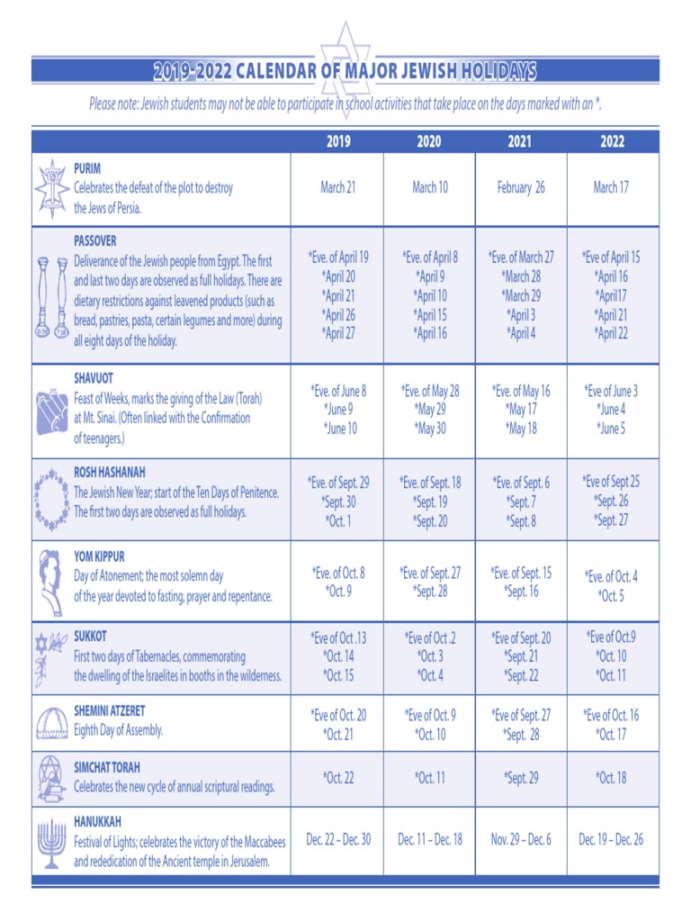 20192022 Calendar of Major Jewish Holidays PDF Shemini Atzeret