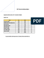 MAT - Organização para Atividades Do NOP