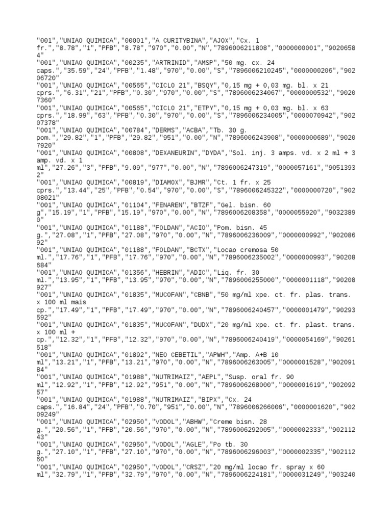 Med2 22 12 2021 | PDF | Functional Group | Drugs